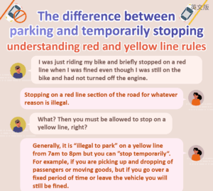 The difference between parking and temporarily stopping understanding red and yellow line rules