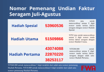 Nomor Pemenang Undian Faktur Seragam Taiwan Juli-Agustus Diumumkan
