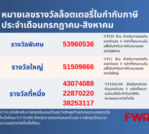 ประกาศผลหมายเลขรางวัลล็อตเตอรี่ใบกำกับภาษีของไต้หวัน ประจำเดือนกรกฎาคม-สิงหาคม
