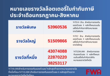 ประกาศผลหมายเลขรางวัลล็อตเตอรี่ใบกำกับภาษีของไต้หวัน ประจำเดือนกรกฎาคม-สิงหาคม