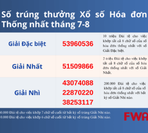 Công bố số trúng thưởng Xổ số Hóa đơn Thống nhất Đài Loan tháng 7-8