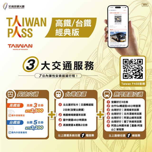 TaiwanPASS雙鐵經典版納入台中Go。圖/觀光署