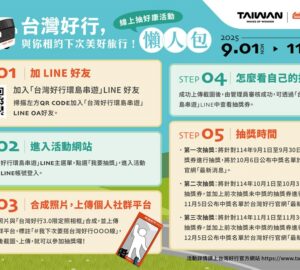 加入「台灣好行環島串聯」LINE官方帳號 拍照打卡線上抽好禮。圖／觀光署