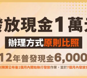 Phát tiền mặt 10.000 Đài tệ: Thường trú nhân và vợ/chồng người nước ngoài đủ điều kiện