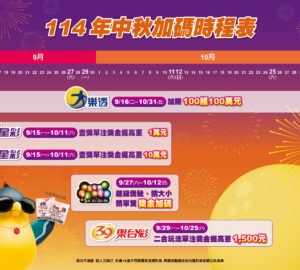 Lotre Taiwan akan menambah jackpot sebesar NT$450 juta untuk Festival Pertengahan Musim Gugur