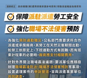 勞務承攬及勞動派遣行政指引 勞動部修正 新增公私部門須落實職場霸凌防治義務