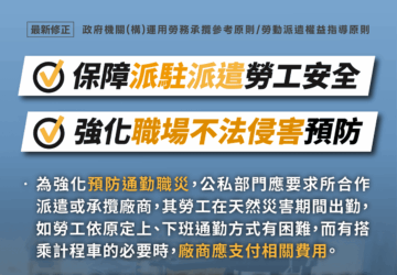 勞務承攬及勞動派遣行政指引 勞動部修正 新增公私部門須落實職場霸凌防治義務