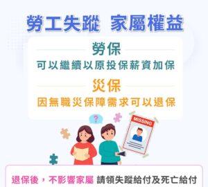 勞工失蹤雇主仍可為其繼續加保 工作中意外失蹤 可請領失蹤給付