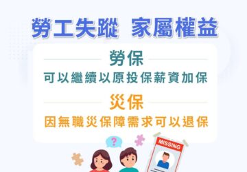 勞工失蹤雇主仍可為其繼續加保 工作中意外失蹤 可請領失蹤給付