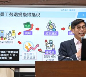 「加薪減稅」成效有限 立委籲抵稅需彈性