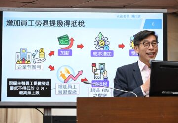 「加薪減稅」成效有限 立委籲抵稅需彈性