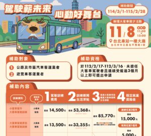 協助媒合、補助參訓最高21萬元 114年北區大客車駕駛擴大徵才11/8北車登場。圖/公路局