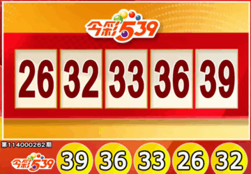 Xổ số Đài Loan: Kết quả Xổ số 539 ngày 29/10