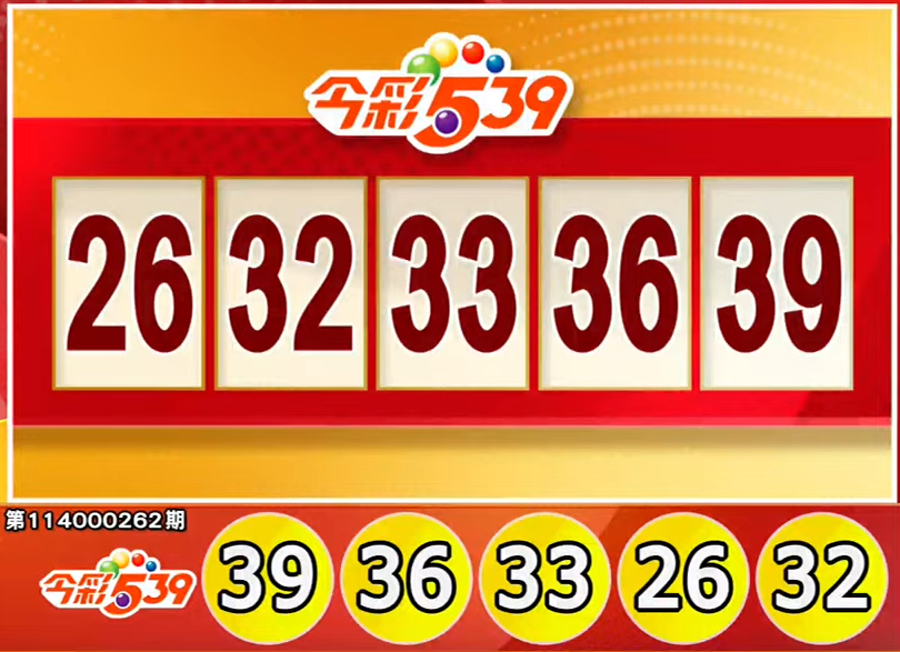 Lotre Taiwan: Hasil Lotre 539 untuk 29/10