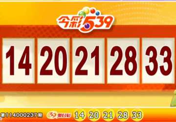 ผลสลากไต้หวัน 30 ก.ย.: รางวัลที่ 1 แกรนด์ล็อตโต้ (Grand Lottery) ไม่แตกอีกครั้ง, หวย 539 ก็ไม่มีผู้ถูกรางวัล