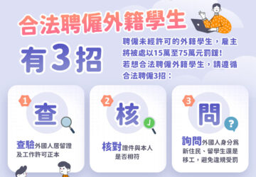 僑外生打工 應先申請工作許可 線上即可申辦 效期屆滿前需更新