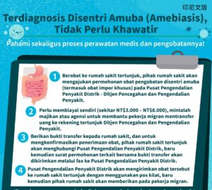 Terdiagnosis Disentri Amuba (Amebiasis), Tidak Perlu Khawatir Pahami sekaligus proses perawatan medis dan pengobatannya!