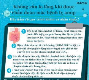 Không cần lo lắng khi được chẩn đoán mắc bệnh lỵ amíp Hãy nắm rõ quy trình khám và nhận thuốc!