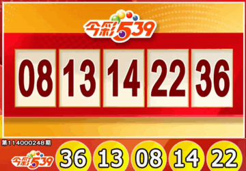 Xổ số Đài Loan: Kết quả Xổ số 539 ngày 15/10