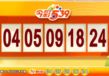 ผลสลากไต้หวัน 14 ต.ค.: รางวัลที่ 1 แกรนด์ล็อตโต้ (Grand Lottery) และหวย 539 ไม่แตกทั้งคู่