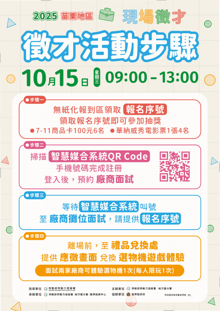 徵才活動步驟