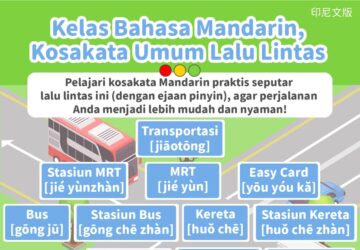 Kelas Bahasa Mandarin, Kosakata Umum Lalu Lintas
