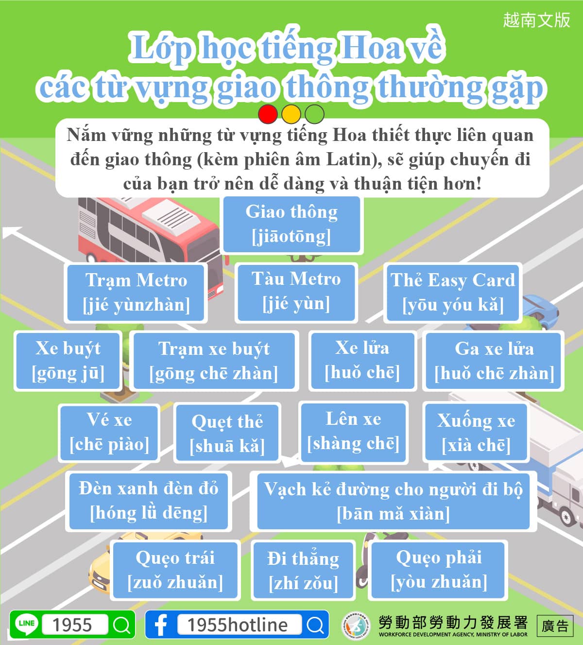 Lớp học tiếng Hoa về các từ vựng giao thông thường gặp