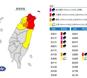 豪雨特報：東北季風與颱風夾擊 北台灣慎防致災降雨