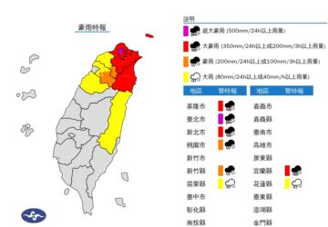 豪雨特報：東北季風與颱風夾擊 北台灣慎防致災降雨