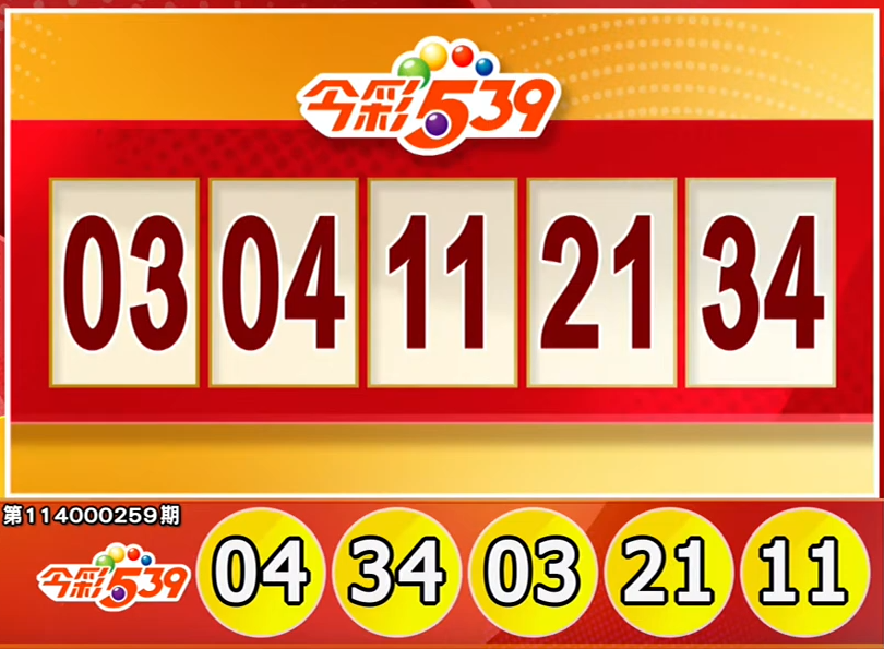 ไต้หวันล็อตเตอรี่: ผลหวย 539 สำหรับวันที่ 25/10