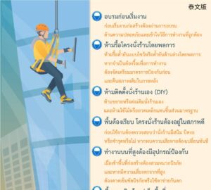 ทำงานบนที่สูงอันตรายหรือไม่? 6 ข้อควรระวังเพื่อความปลอดภัย!