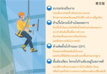 ทำงานบนที่สูงอันตรายหรือไม่? 6 ข้อควรระวังเพื่อความปลอดภัย!