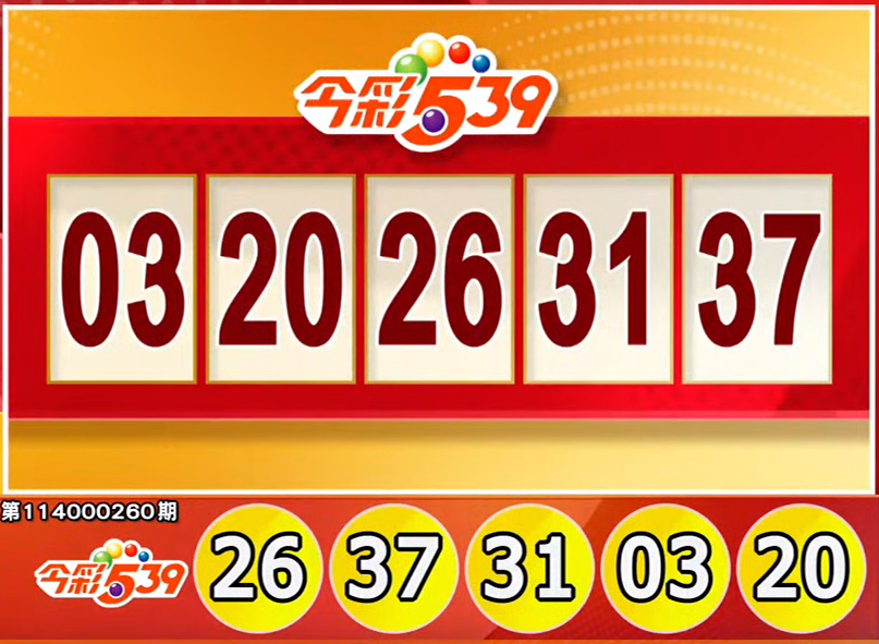 Taiwan Lottery: lottery539 Results for 10/27