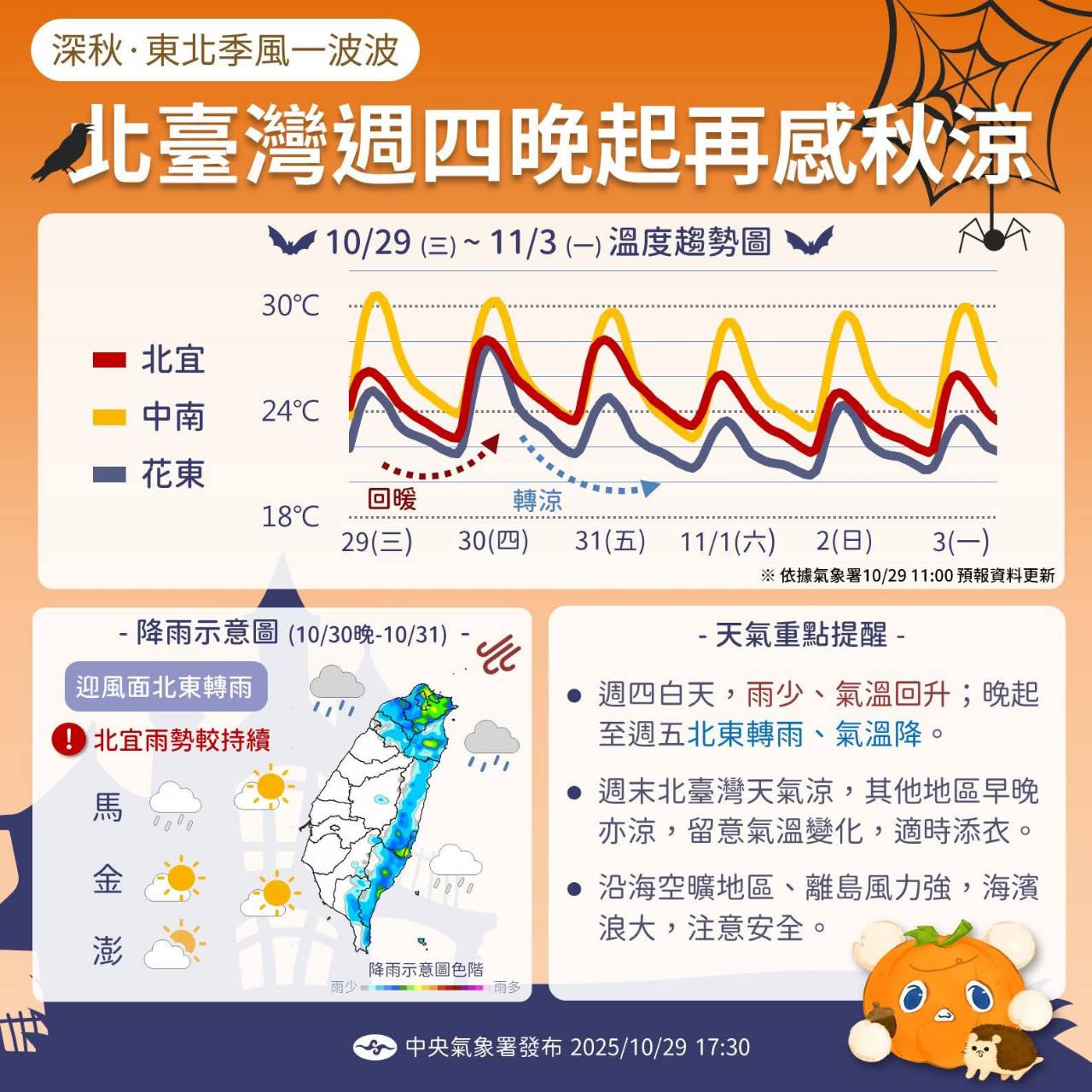 Taiwan Weather: Brief Warm-up Thursday Before Monsoon Brings Cool, Wet ...