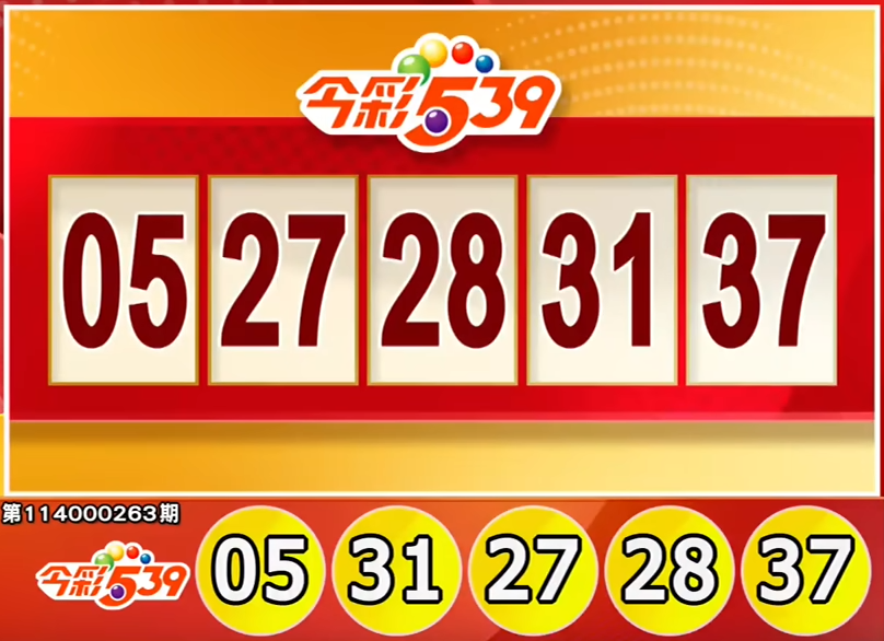 Lotre Taiwan: Hasil Lotre 539 untuk 30/10