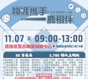 就業媒合|2025「職涯攜手 一鹿相伴」桃園就業中心聯合徵才活動(11/7)