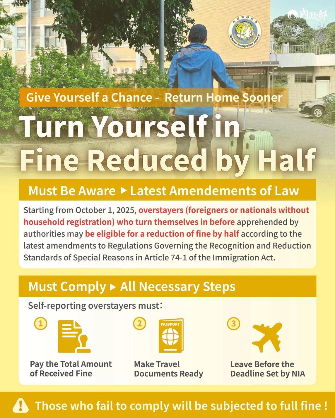 New Fine Reduction Policy Now in Effect: MOI Urges Overstaying Foreigners to Report Proactively. photo/NIA