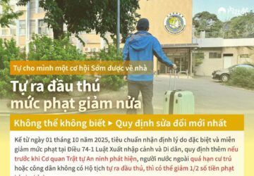 Quy định mới giảm nửa mức phạt đã có hiệu lực: Bộ Nội chính kêu gọi người nước ngoài quá hạn tự giác trình diện. photo/NIA