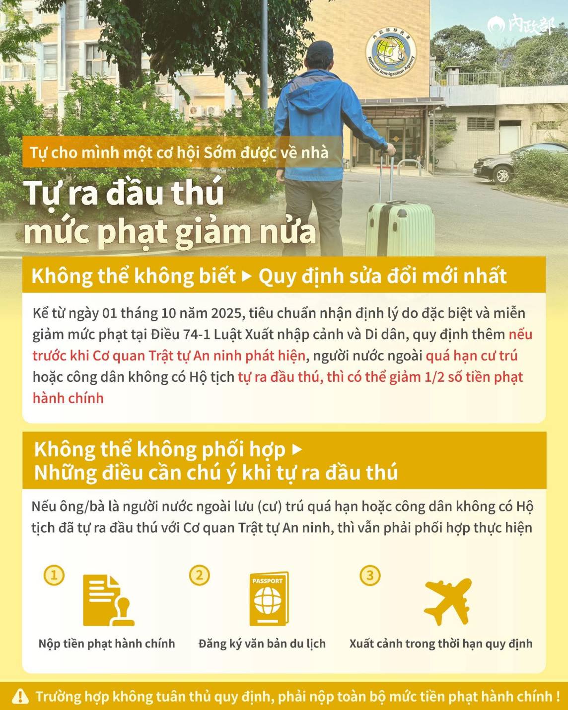 Quy định mới giảm nửa mức phạt đã có hiệu lực: Bộ Nội chính kêu gọi người nước ngoài quá hạn tự giác trình diện. photo/NIA