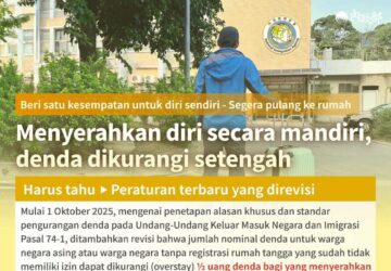 Aturan Baru Pengurangan Denda Telah Berlaku: Kementerian Dalam Negeri Menghimbau WNA Overstay Melapor Diri. photo/NIA