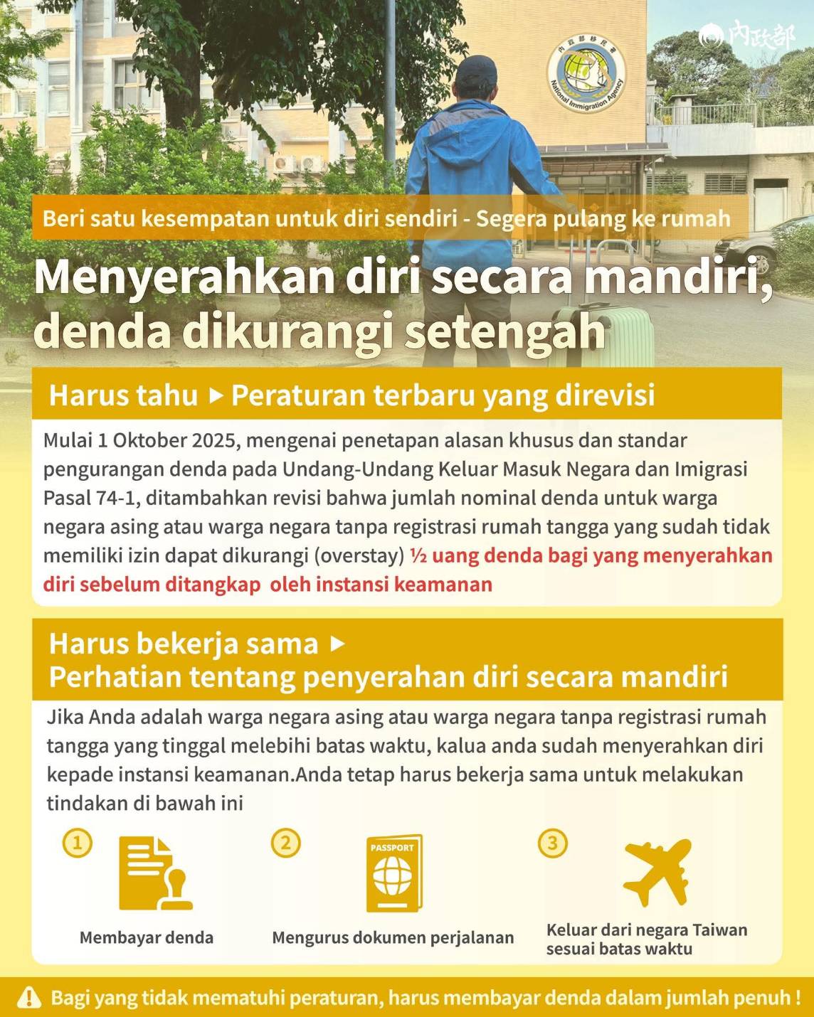 Aturan Baru Pengurangan Denda Telah Berlaku: Kementerian Dalam Negeri Menghimbau WNA Overstay Melapor Diri. photo/NIA