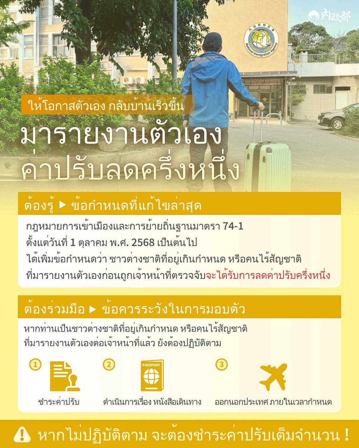ข้อบังคับใหม่ลดค่าปรับครึ่งหนึ่งมีผลบังคับใช้แล้ว: กระทรวงมหาดไทยเรียกร้องให้ชาวต่างชาติที่อยู่เกินกำหนดเข้ารายงานตัวโดยสมัครใจ. photo/NIA