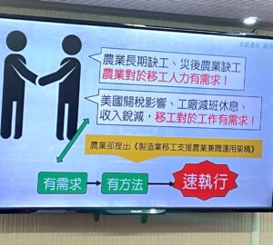 造業減班休息增 移工也受影響