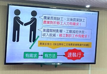 造業減班休息增 移工也受影響