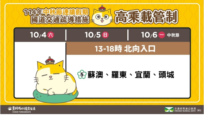 中秋高乘載管制