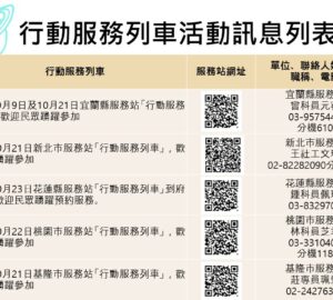 移民署北區事務大隊 10月「行動服務列車」