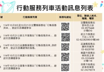 移民署北區事務大隊 10月「行動服務列車」