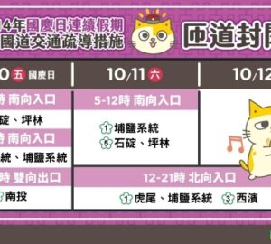 國慶連假局部地區有雨、10縣市訂房率超過5成 高公局預估有大量觀光車潮。圖／高公局
