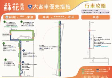 國慶連假蘇花路廊首波車潮 估首日清晨6時起湧現。圖／公路局