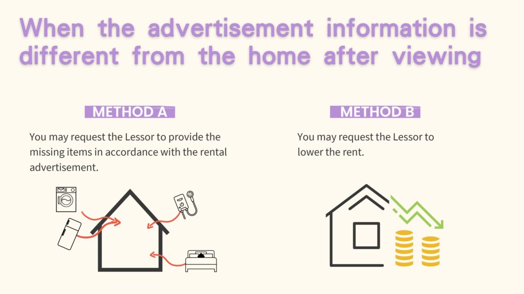 Checking the Advertisement Against Reality